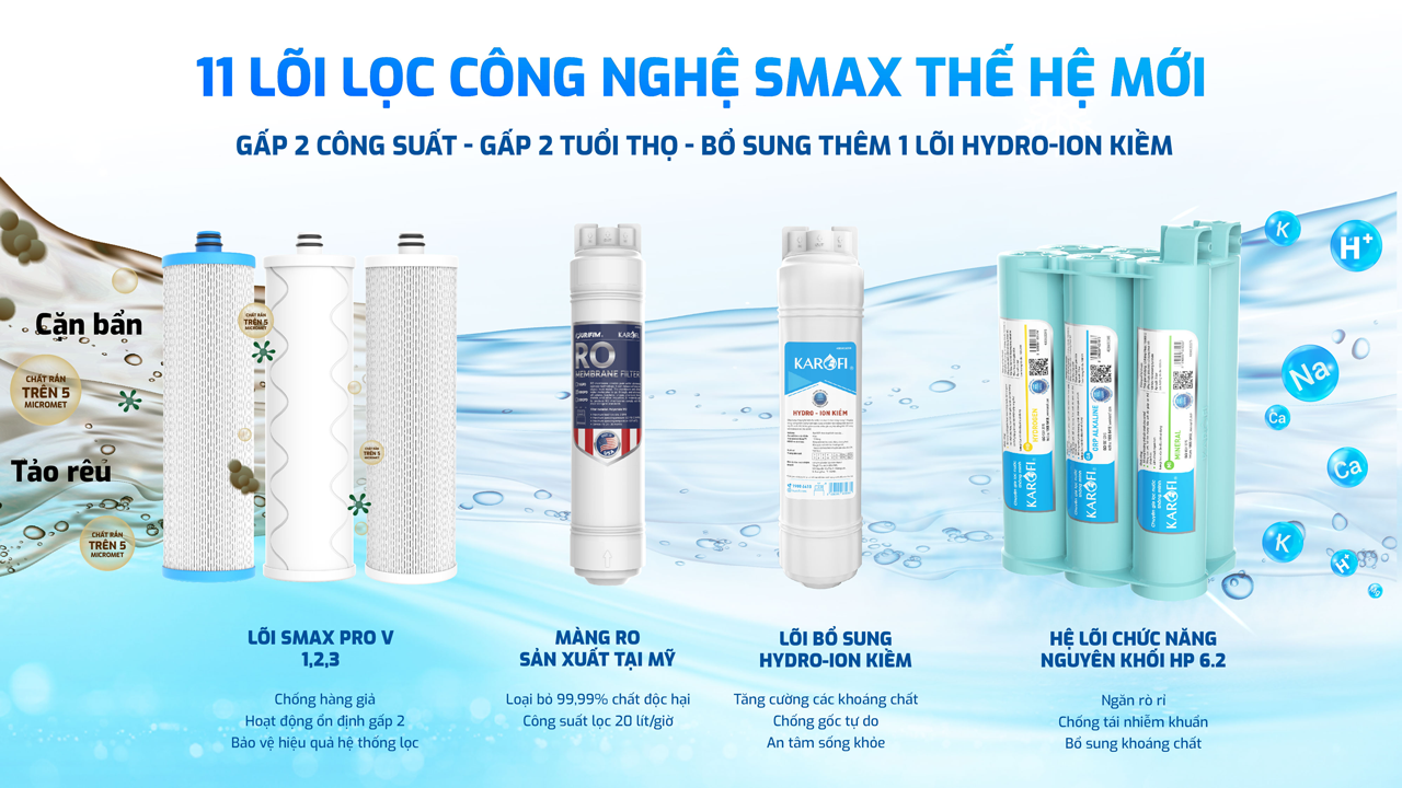 Máy lọc nước nóng nguội Karofi KAD-D66S PRO